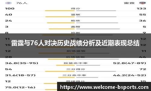 雷霆与76人对决历史战绩分析及近期表现总结