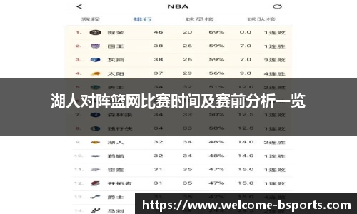 湖人对阵篮网比赛时间及赛前分析一览